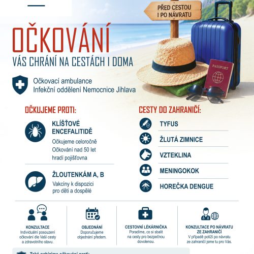 cestovní očkování - plakát